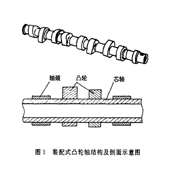 凸輪軸以及圖紙(zhǐ)